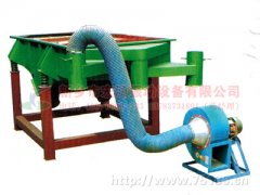 蘇州楊經(jīng)理采購(gòu)的HYL-1025型麥糠振動(dòng)篩已發(fā)貨，請(qǐng)