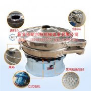 能精選化工行業(yè)用的精細(xì)篩分機